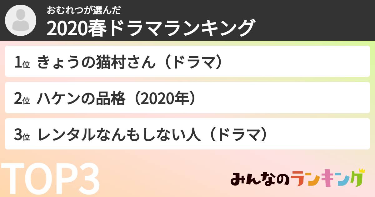 おむれつさんの「2020春ドラマランキング」