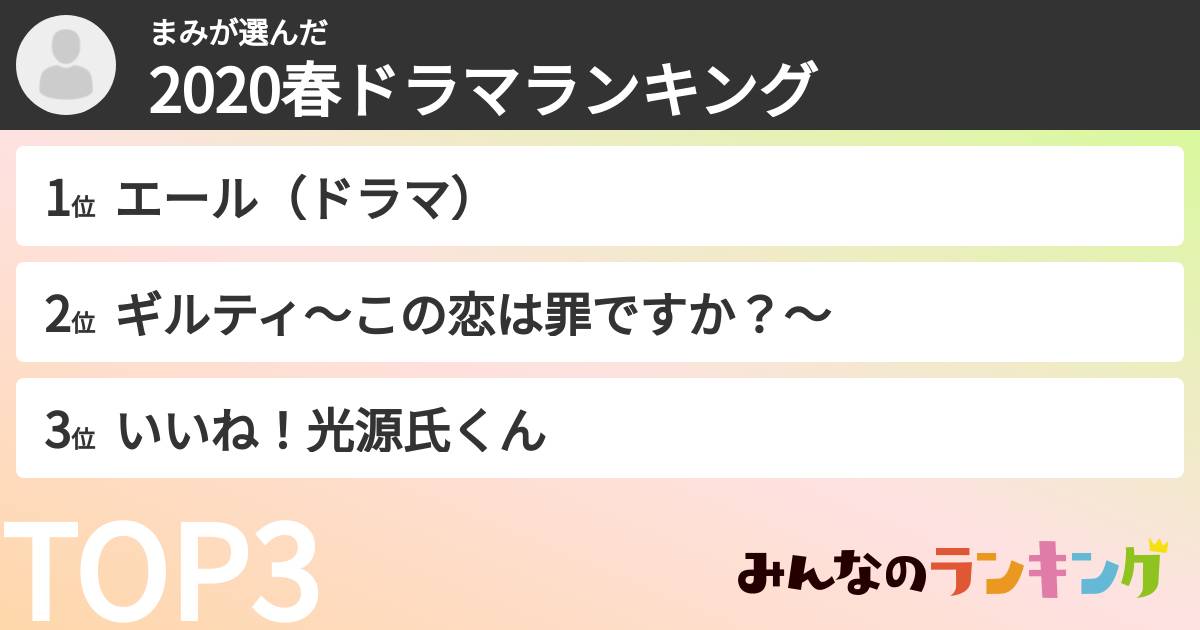 まみさんの「2020春ドラマランキング」