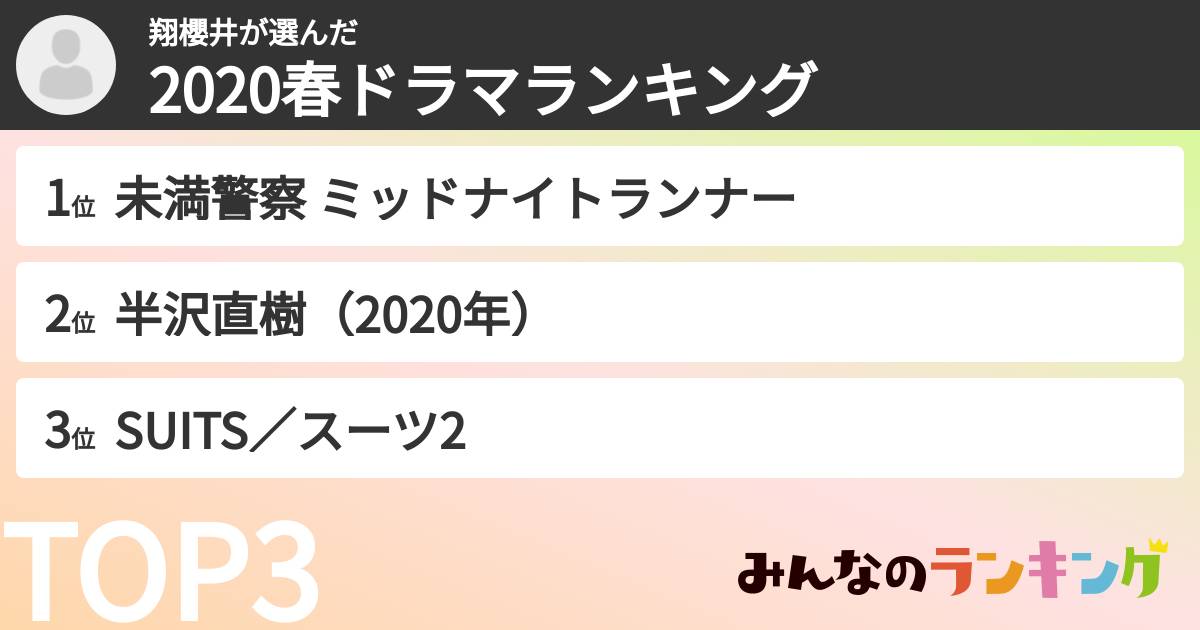 翔櫻井さんの「2020春ドラマランキング」