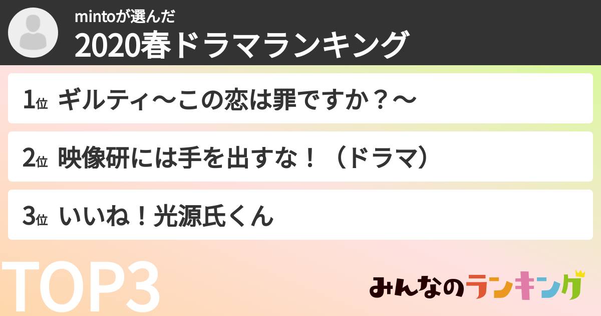 mintoさんの「2020春ドラマランキング」