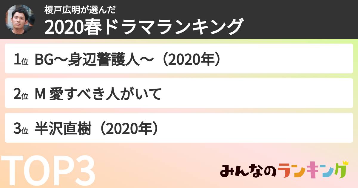 榎戸広明さんの「2020春ドラマランキング」