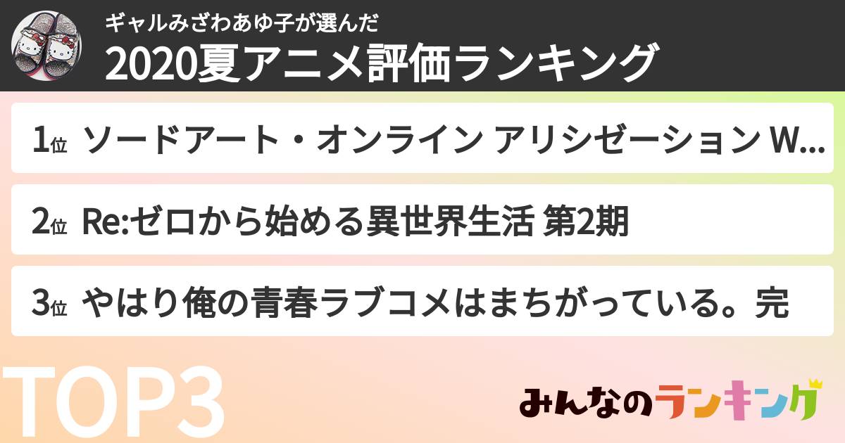 ギャルみざわあゆ子さんの「2020夏アニメ評価ランキング」