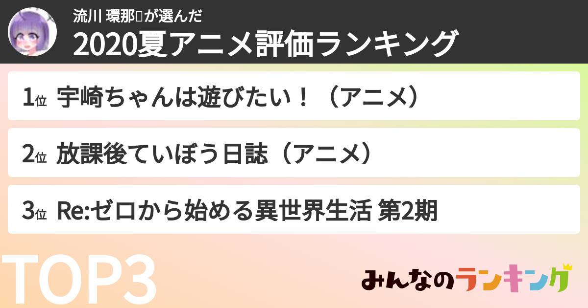 流川 環那🌷さんの「2020夏アニメ評価ランキング」