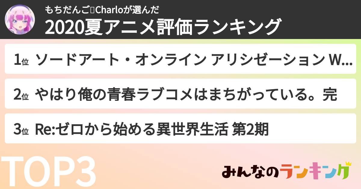 もちだんご💫Charloさんの「2020夏アニメ評価ランキング」