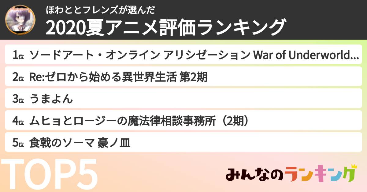 ほわととフレンズさんの「2020夏アニメ評価ランキング」