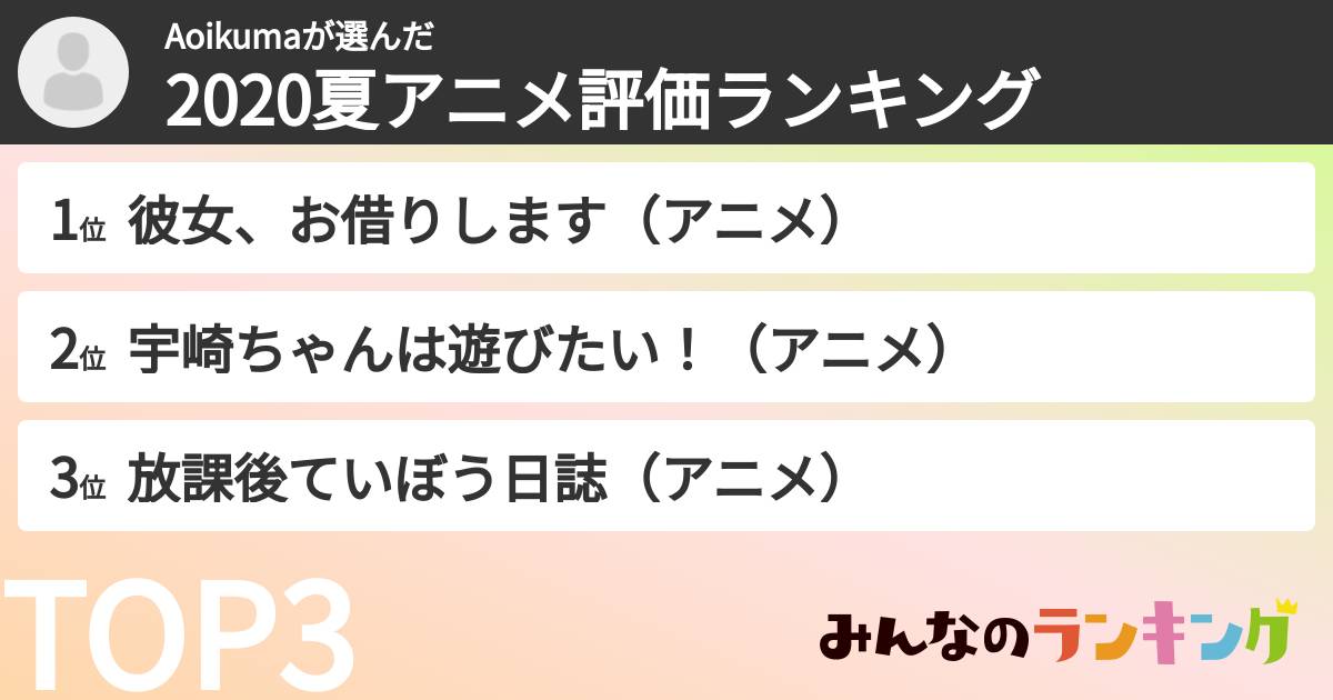 Aoikumaさんの「2020夏アニメ評価ランキング」