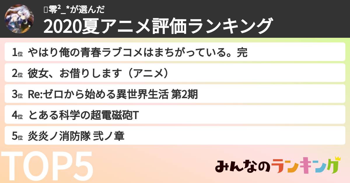 ꙳零²_*さんの「2020夏アニメ評価ランキング」