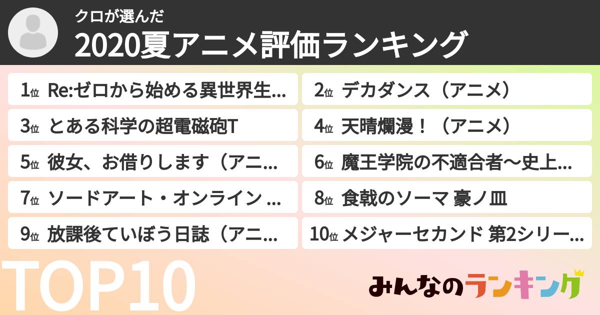 クロさんの「2020夏アニメ評価ランキング」