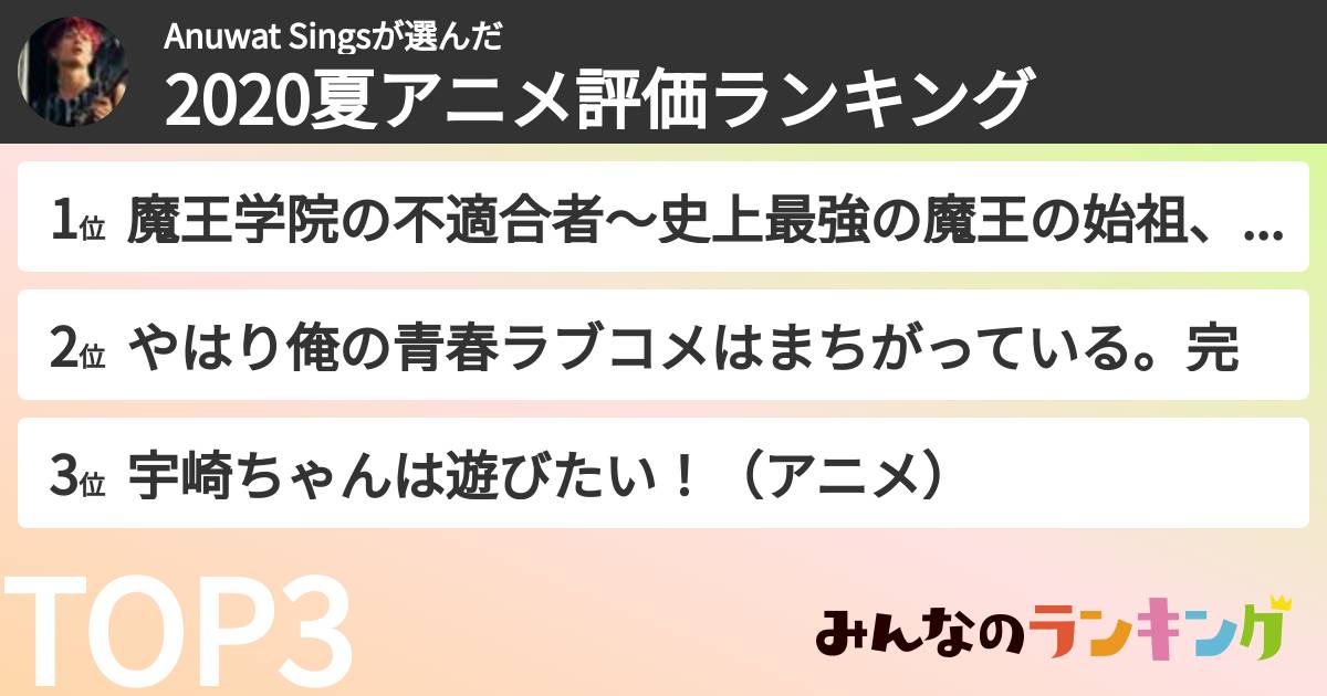 Anuwat Singsさんの「2020夏アニメ評価ランキング」