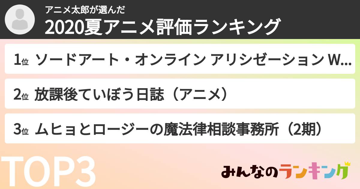 アニメ太郎さんの「2020夏アニメ評価ランキング」
