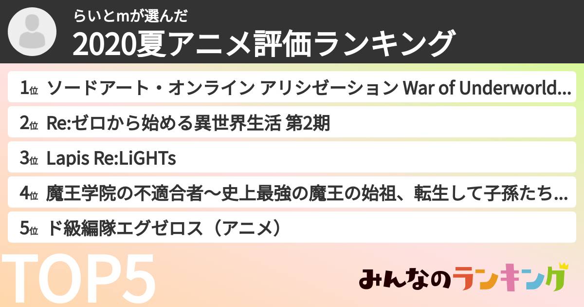 らいとmさんの「2020夏アニメ評価ランキング」