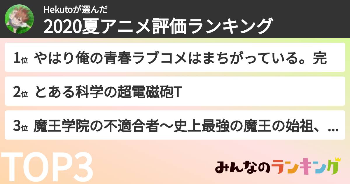 Hekutoさんの「2020夏アニメ評価ランキング」
