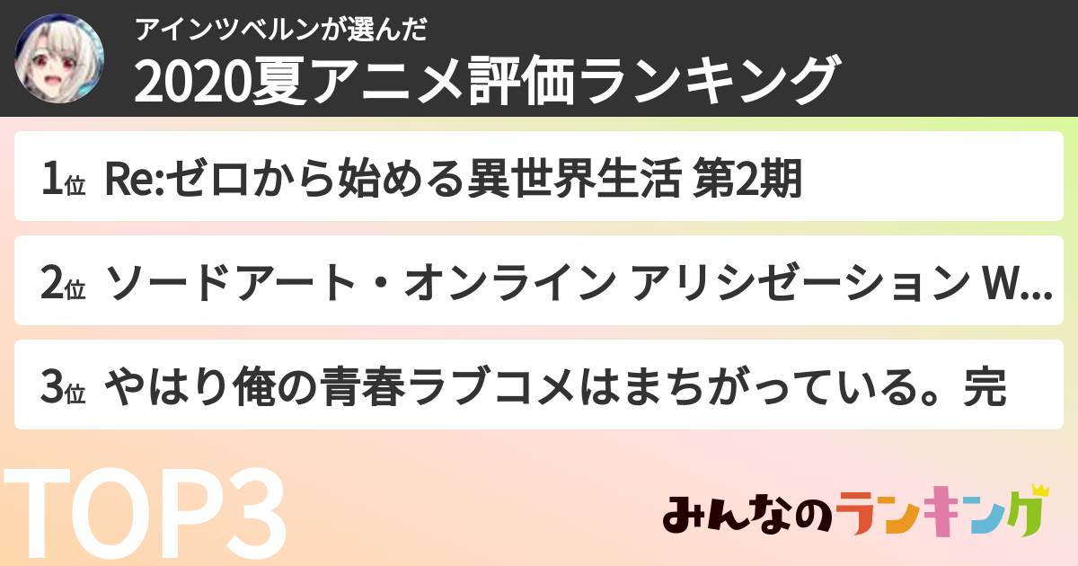アインツベルンさんの「2020夏アニメ評価ランキング」