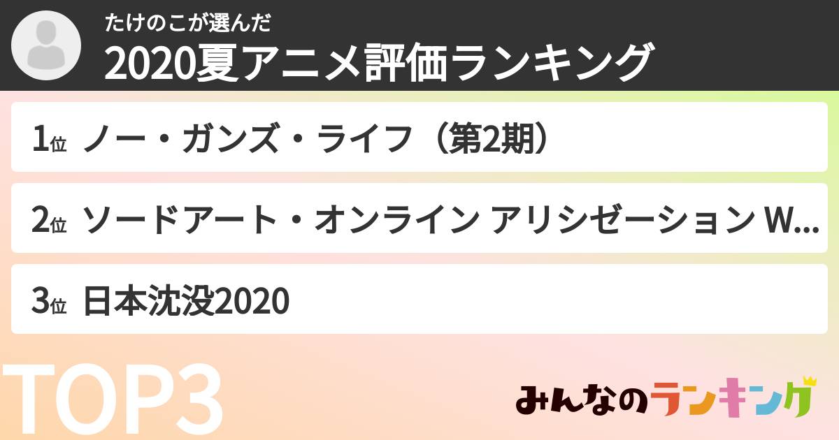 たけのこさんの「2020夏アニメ評価ランキング」