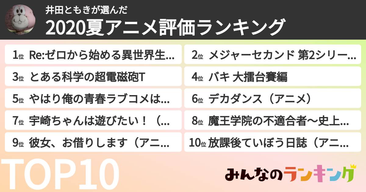 井田ともきさんの「2020夏アニメ評価ランキング」