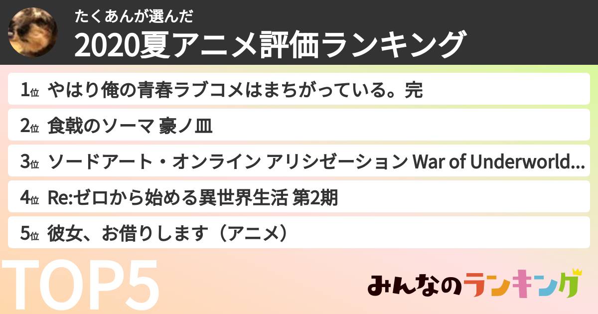 たくあんさんの「2020夏アニメ評価ランキング」