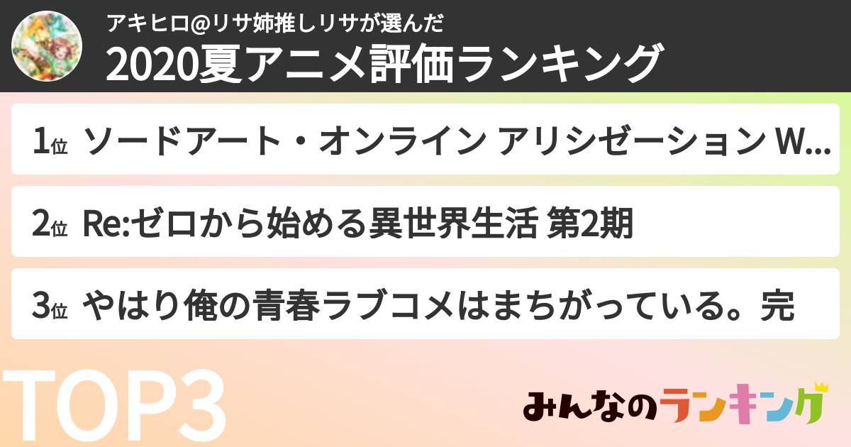 アキヒロ@リサ姉推しリサさんの「2020夏アニメ評価ランキング」