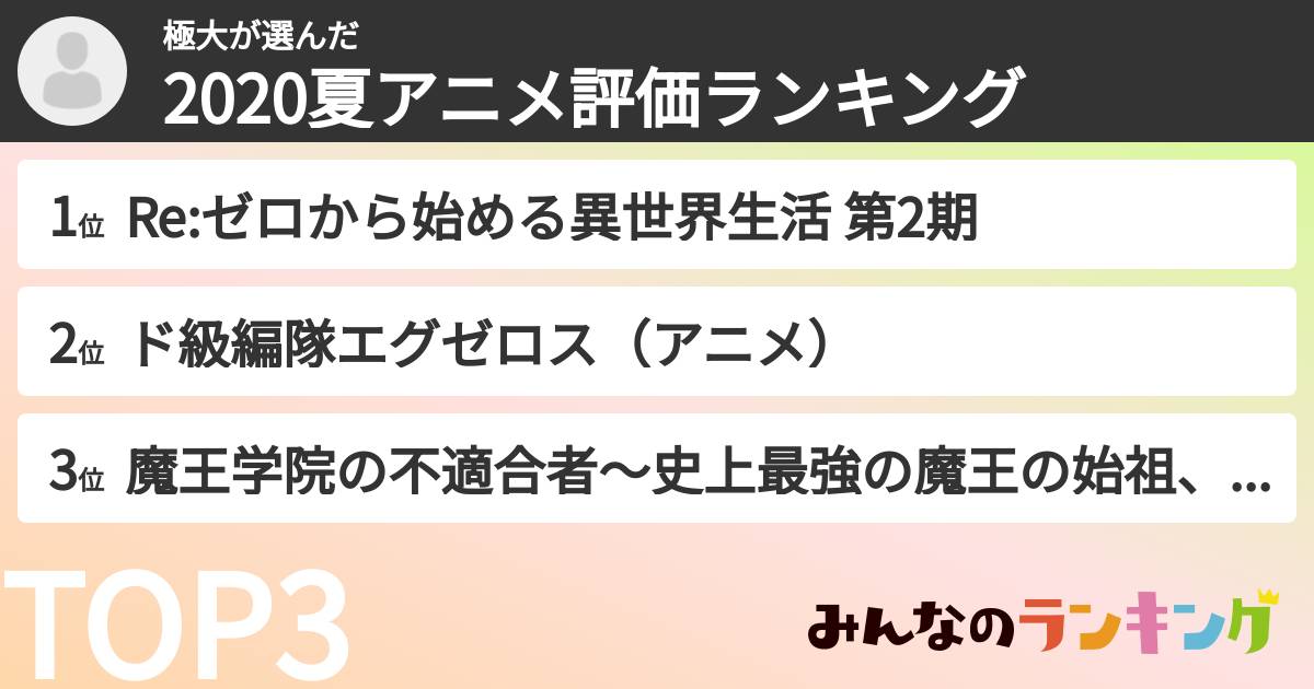 極大さんの「2020夏アニメ評価ランキング」