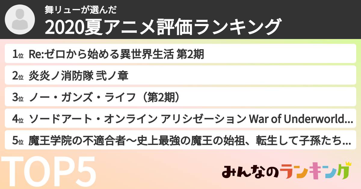 舞リューさんの「2020夏アニメ評価ランキング」