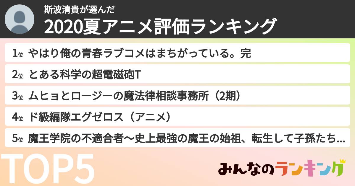 斯波清貴さんの「2020夏アニメ評価ランキング」