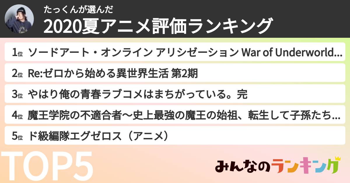 たっくんさんの「2020夏アニメ評価ランキング」