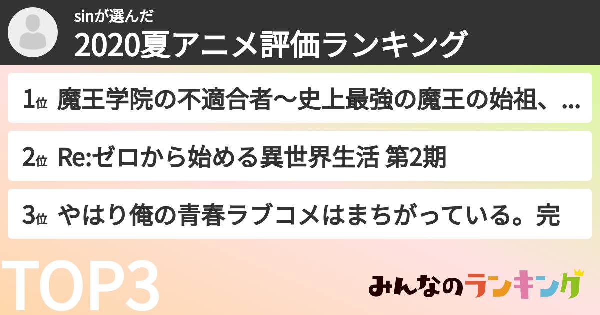 sinさんの「2020夏アニメ評価ランキング」