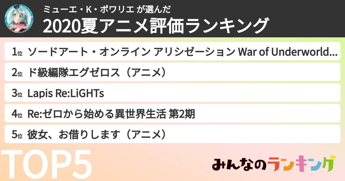 ミューエ・K・ポワリエ さんの「2020夏アニメ評価ランキング」