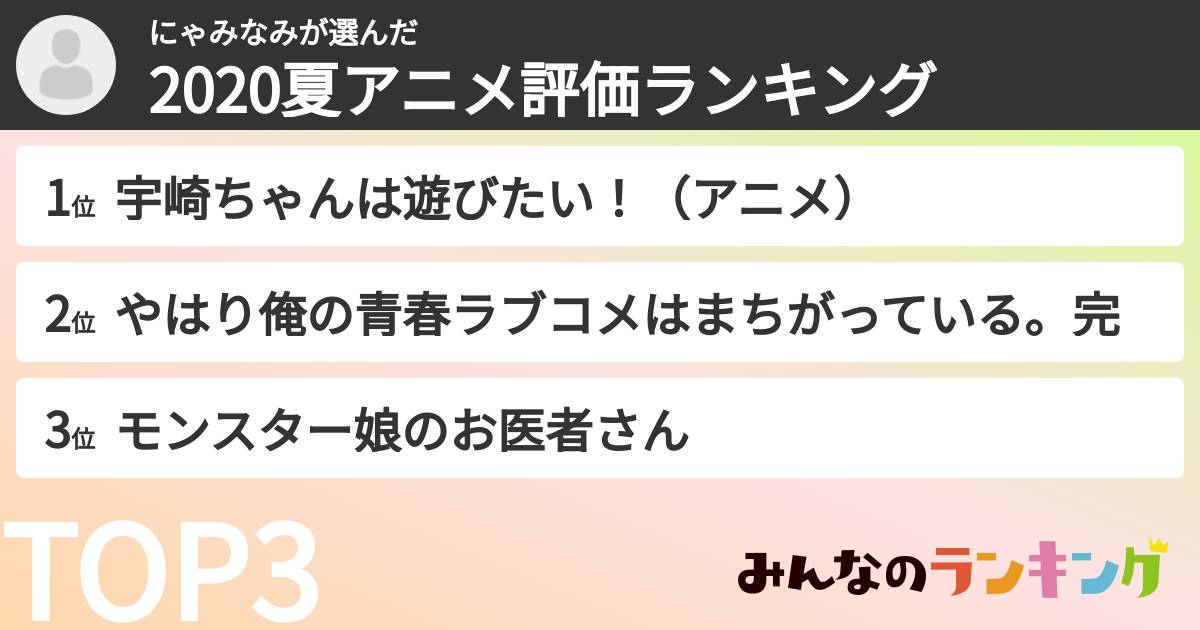 にゃみなみさんの「2020夏アニメ評価ランキング」