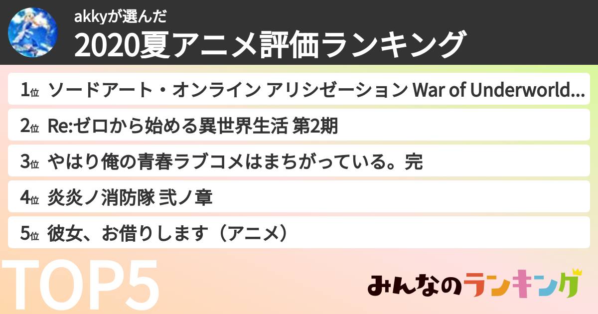akkyさんの「2020夏アニメ評価ランキング」
