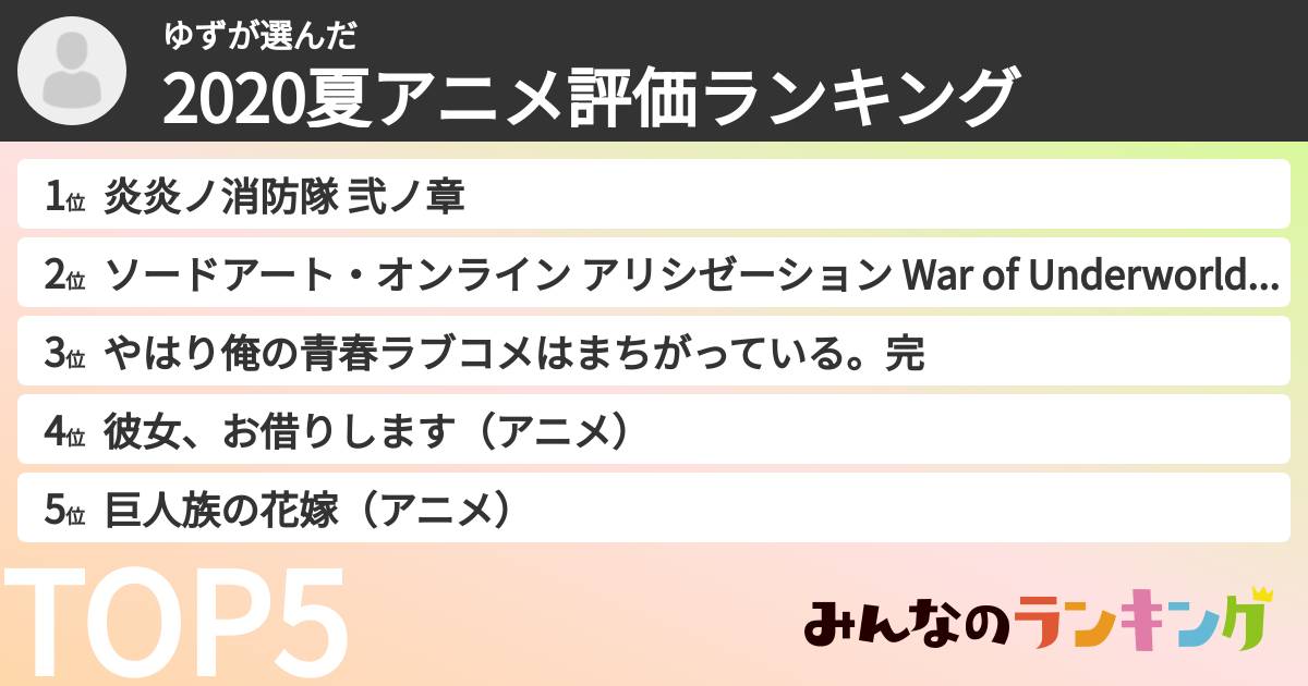ゆずさんの「2020夏アニメ評価ランキング」