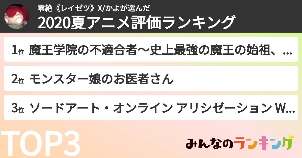零絶《レイゼツ》X/かよさんの「2020夏アニメ評価ランキング」