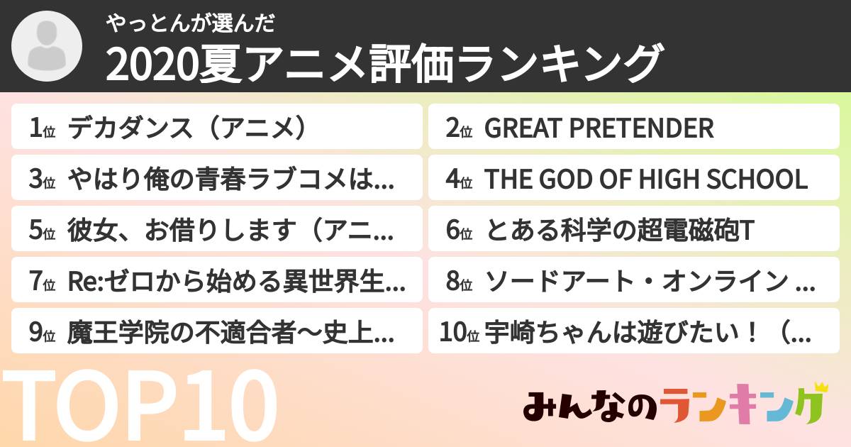 やっとんさんの「2020夏アニメ評価ランキング」