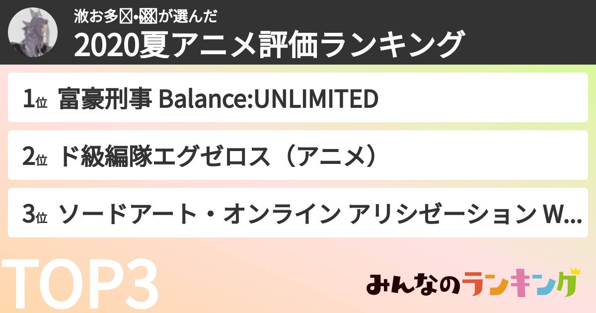 浟お多ʕ•̫͡•ʕさんの「2020夏アニメ評価ランキング」