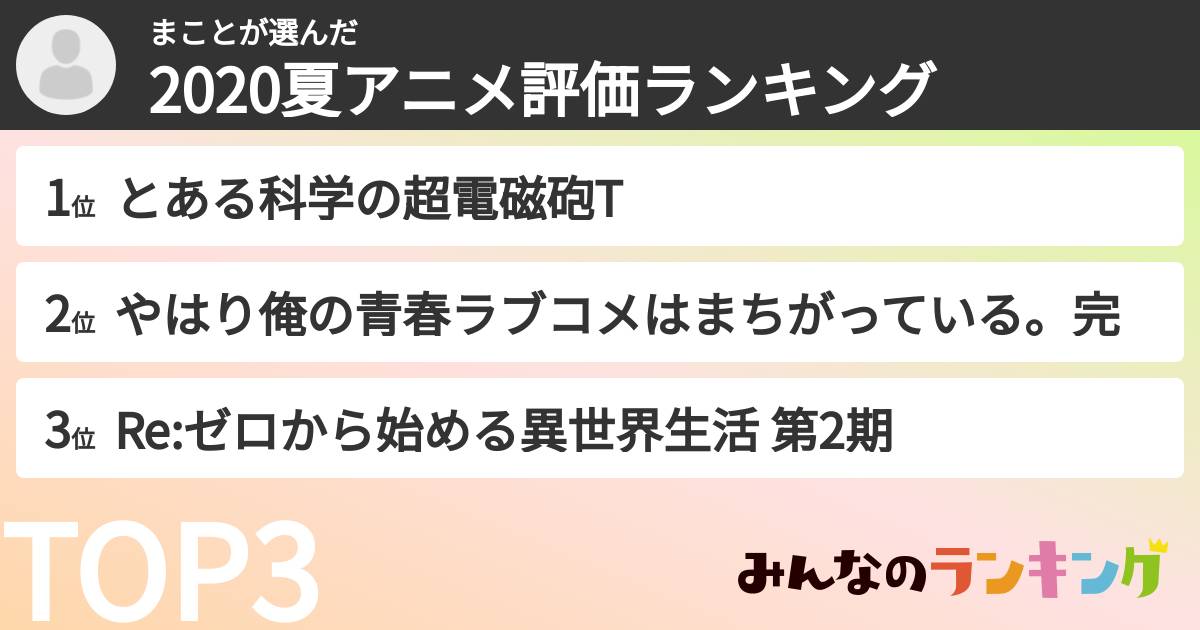 まことさんの「2020夏アニメ評価ランキング」
