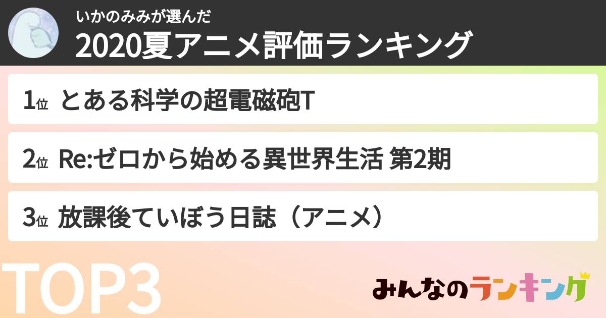 いかのみみさんの「2020夏アニメ評価ランキング」