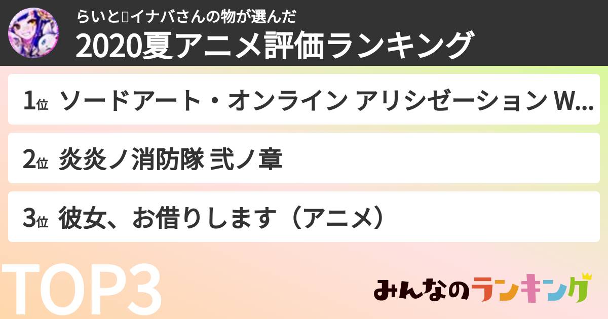 らいと⚡️イナバさんの物さんの「2020夏アニメ評価ランキング」