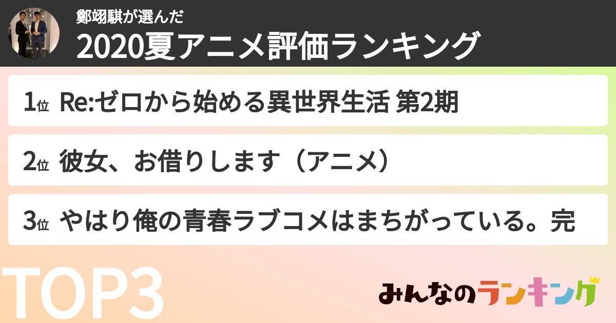鄭翊騏さんの「2020夏アニメ評価ランキング」