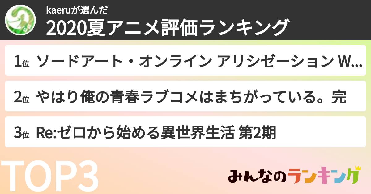 kaeruさんの「2020夏アニメ評価ランキング」
