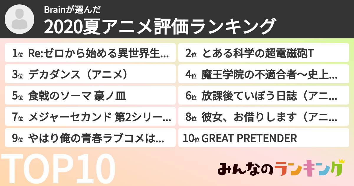 Brainさんの「2020夏アニメ評価ランキング」