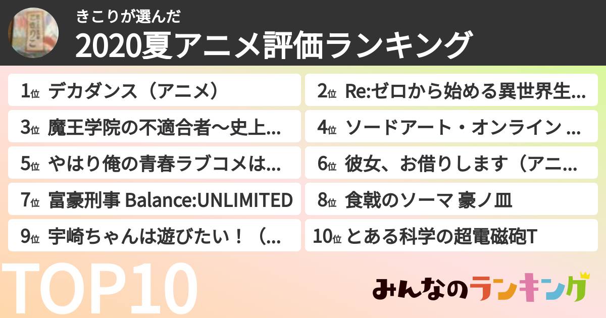 きこりさんの「2020夏アニメ評価ランキング」