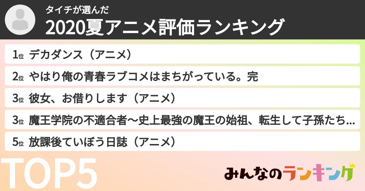 タイチさんの「2020夏アニメ評価ランキング」