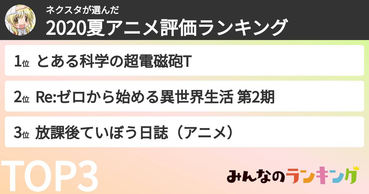 ネクスタさんの「2020夏アニメ評価ランキング」