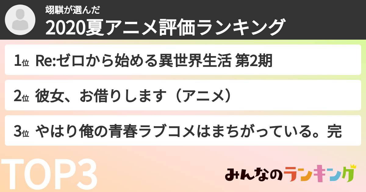翊騏さんの「2020夏アニメ評価ランキング」