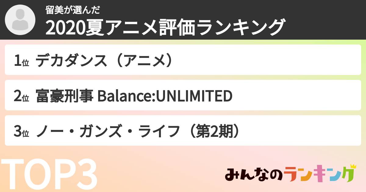 留美さんの「2020夏アニメ評価ランキング」