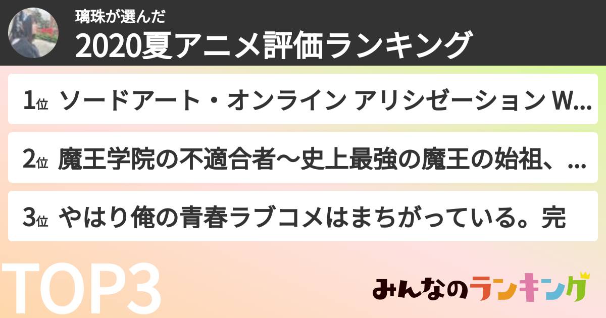 璃珠さんの「2020夏アニメ評価ランキング」