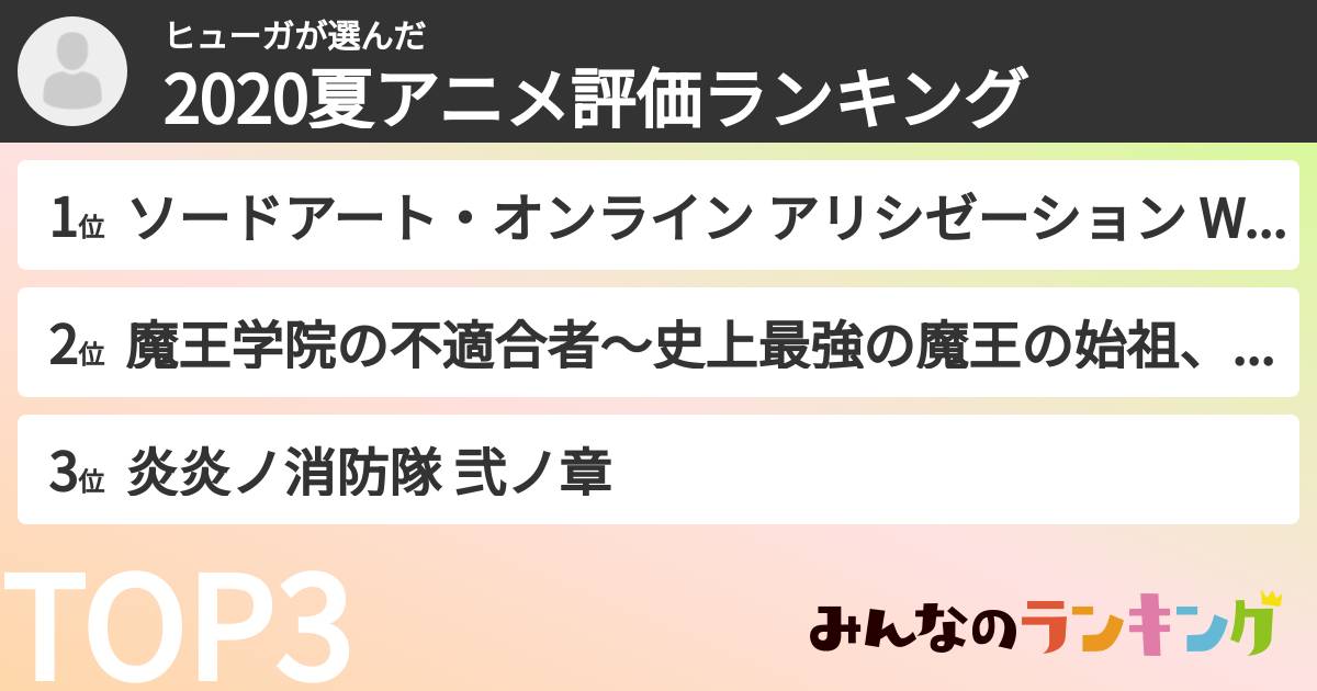 ヒューガさんの「2020夏アニメ評価ランキング」