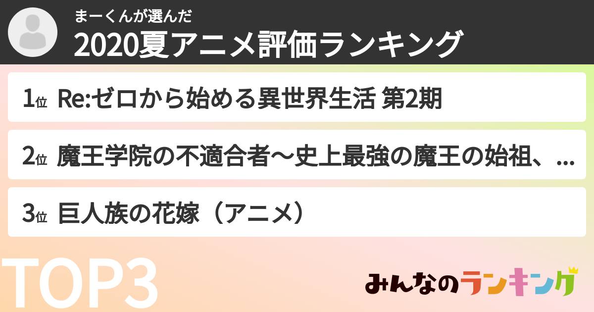まーくんさんの「2020夏アニメ評価ランキング」
