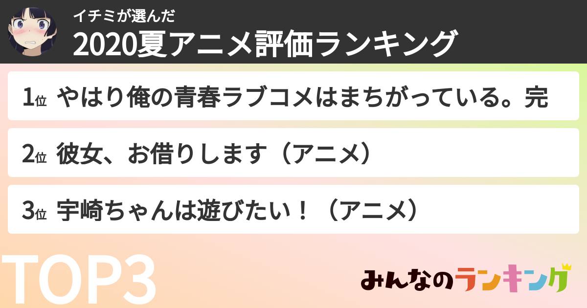 イチミさんの「2020夏アニメ評価ランキング」