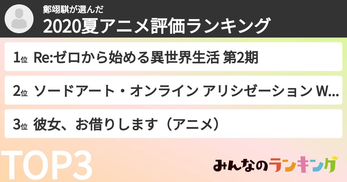 鄭翊騏さんの「2020夏アニメ評価ランキング」
