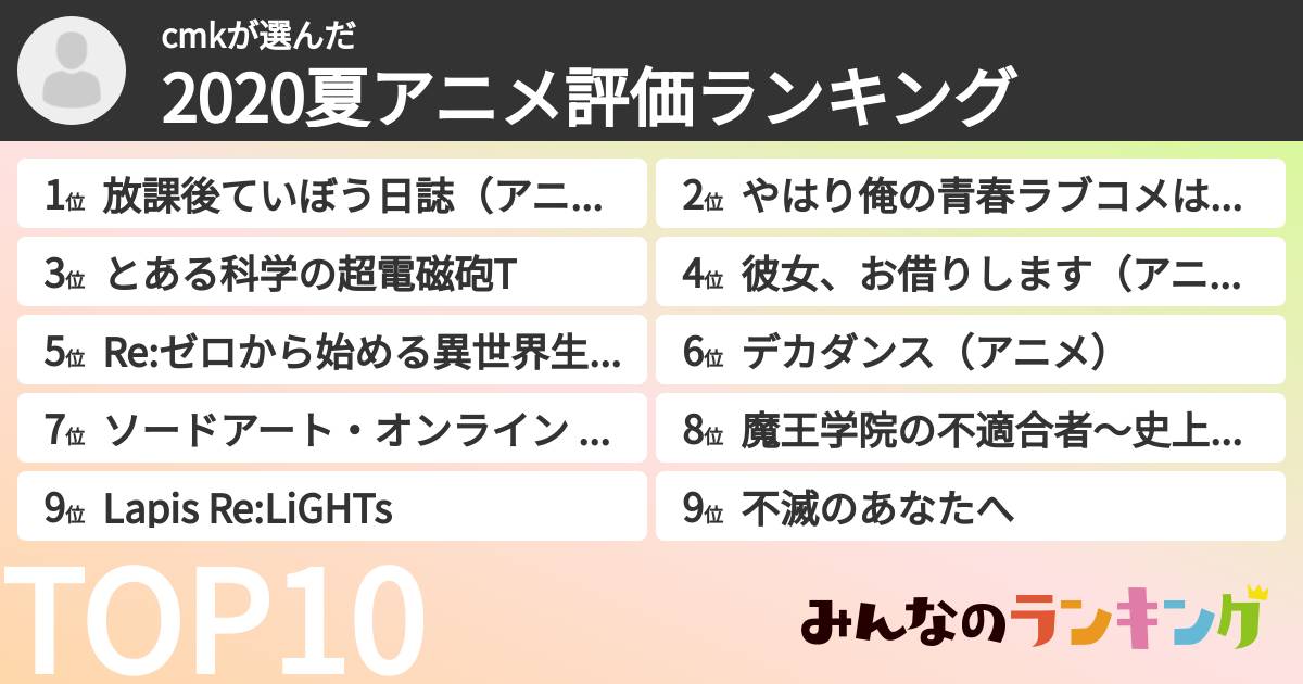 cmkさんの「2020夏アニメ評価ランキング」